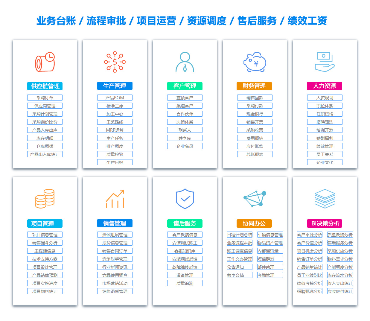 安顺项目流程管理软件 安顺项目流程管理软件